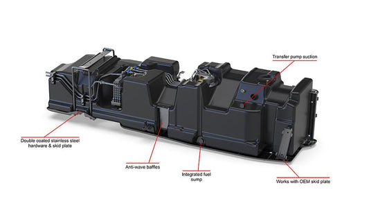 S&B - 60 Gallon Replacement Fuel Tank For 2017 - 2022 Ford Powerstroke 6.7L Crew Cab Short Bed S&B Tanks - Demon Performance