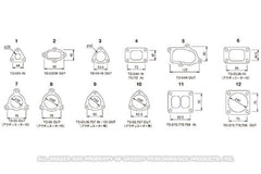GReddy TD06 Turbo Inlet Gasket