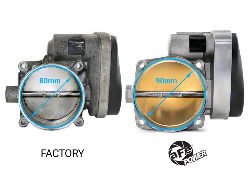 aFe - aFe 08 - 12 Dodge Challenger / 06 - 12 Dodge Charger 90mm Throttle Body - Demon Performance