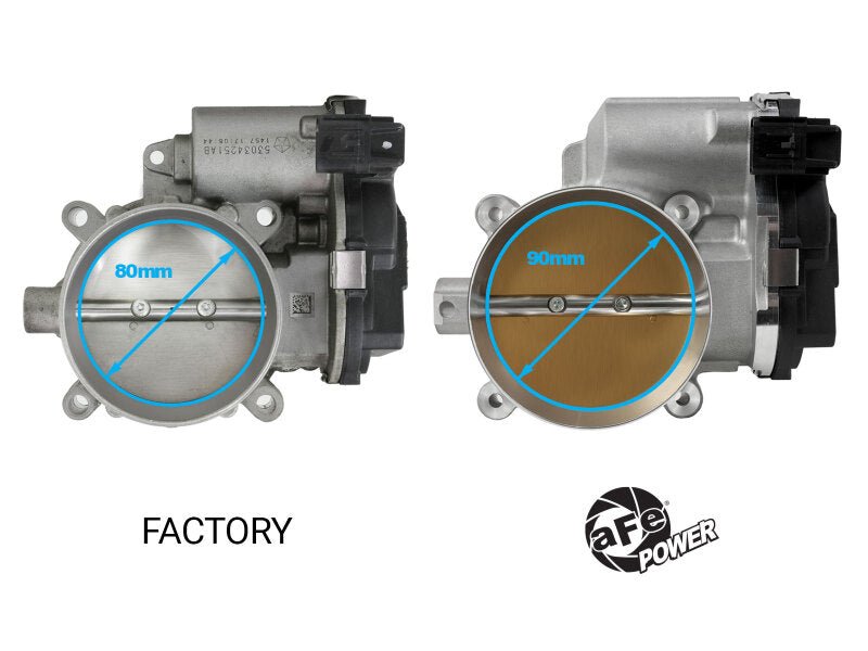 aFe - aFe 13 - 23 Dodge Challenger / 13 - 23 Chrysler 300 V8 5.7L/6.4L 90mm Throttle Body - Demon Performance