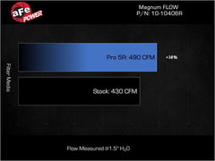 aFe - aFe 23 - 24 Ford F - 150 Raptor R V8 - 5.2L Magnum FLOW Pro 5R Air Filter - Demon Performance