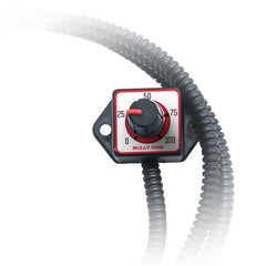 Bully Dog - Bully Dog 19-21 Ram 1500 / 18-21 Jeep Wrangler Thruster Throttle Booster - Demon Performance