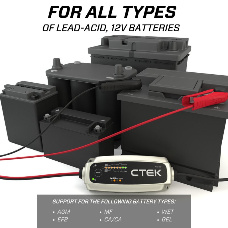 CTEK - CTEK Battery Charger - MXS 5.0 4.3 Amp 12 Volt - Demon Performance
