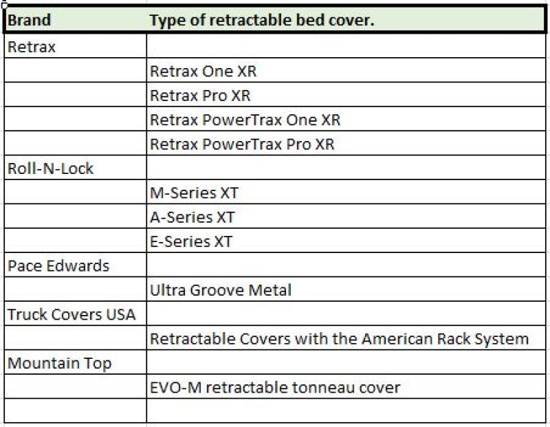 Go Rhino - Go Rhino 15 - 22 Ford F - 150 / 07 - 21 Toy. Tundra XRS Cross Bars Kit - Tex Blk (Attch Tonneau Cvr T - Trk) - Demon Performance