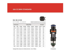 Grams Performance - Grams Performance Porsche 911/996/997 550cc Fuel Injectors (Set of 6) - Demon Performance