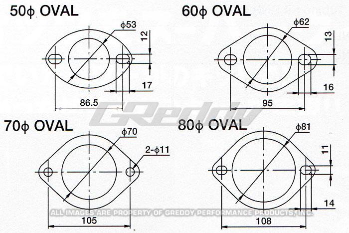 GReddy - GReddy 70mm Exhaust Oval Gasket - Demon Performance