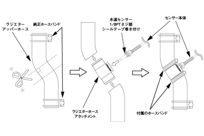 GReddy - GReddy Mazda Miata 4AG BP/B6 Radiator Hose 30mm Upper Water Temperature Adapter - Demon Performance