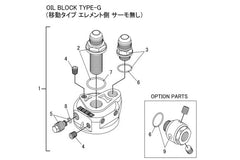 GReddy - GReddy Type G Oil Block Assembly .75x16 AN10 - Demon Performance