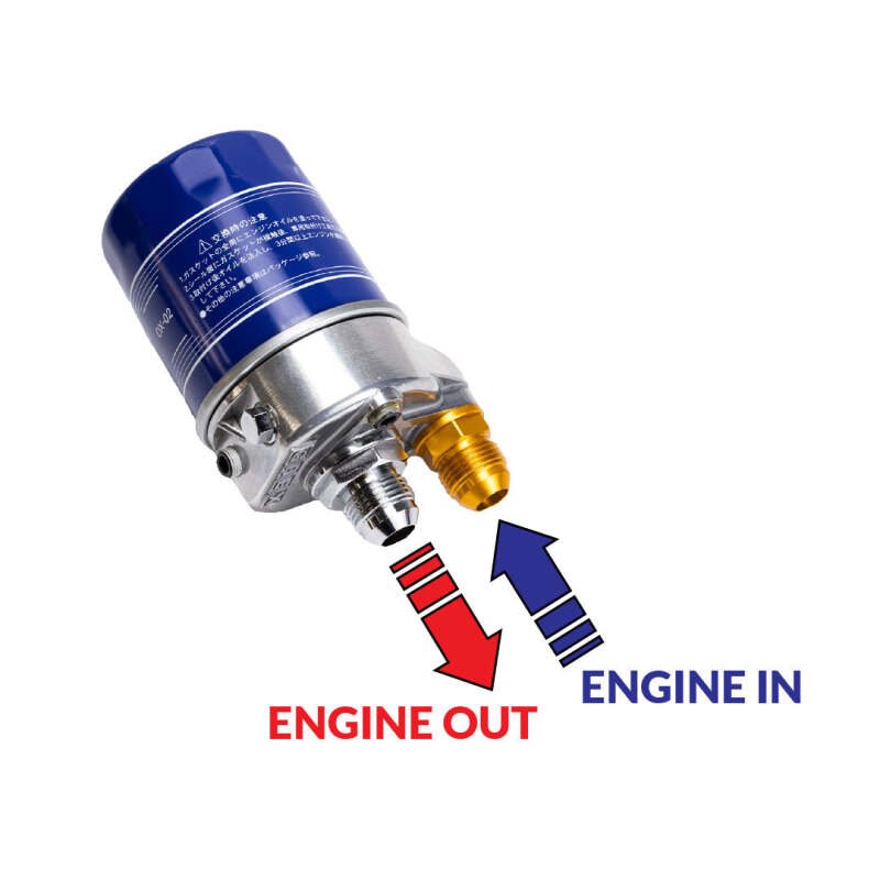 GReddy - GReddy Type G Oil Block Assembly .75x16 AN10 - Demon Performance