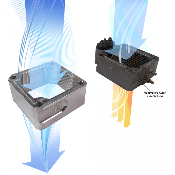 S&B - Heater Grid Block Delete For 98 - 07 Dodge Ram 2500/3500 5.9L Cummins S&B - Demon Performance