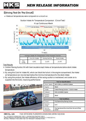 HKS - HKS COLD AIR INTAKE FULL KIT GZEA14H (US) - Demon Performance