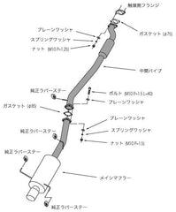 HKS - HKS Hi - Power 409 ECR33 RB25DET - Demon Performance