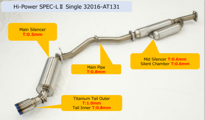 HKS - HKS Hi - Power Toyota/Subaru FA20 Spec - L2 Single Exhaust - Demon Performance
