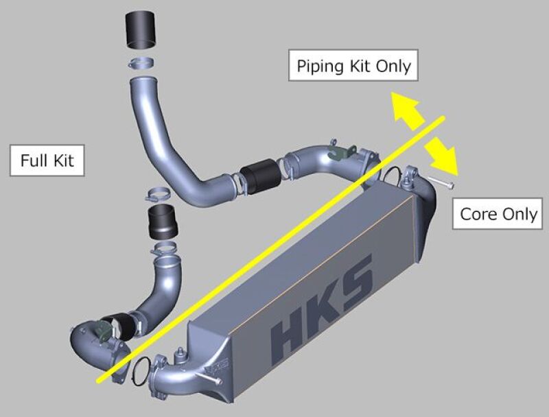 HKS - HKS Honda Civic Type R FULL INTERCOOLER KIT FL5 - Demon Performance