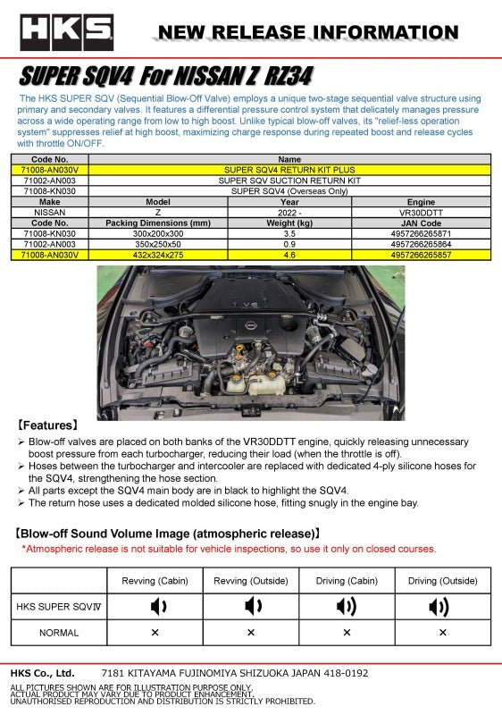 HKS - HKS SUPER SQV4 RETURN KIT PLUS RZ34 VR30DDTT - Demon Performance