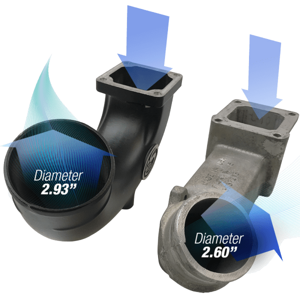 S&B - Intake Elbow 180 Degree For 03 - 07 Dodge Ram 2500 3500 5.9L Diesel S&B - Demon Performance