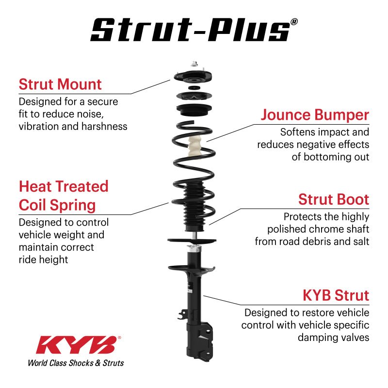KYB - KYB 17 - 24 Nissan Titan 4WD (Ex. PRO - 4X & w/o Off - Road Package) Strut - Plus Assembly - Front - Demon Performance