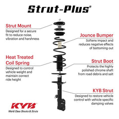 KYB - KYB 17 - 24 Nissan Titan 4WD (Ex. PRO - 4X & w/o Off - Road Package) Strut - Plus Assembly - Front - Demon Performance