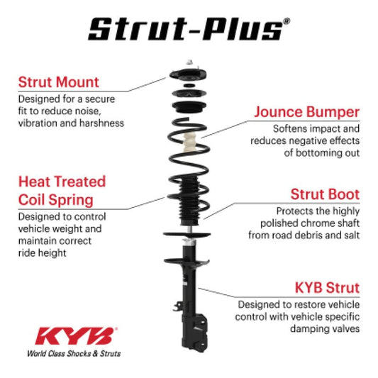 KYB - KYB 20 - 23 Dodge Challenger RWD 3.6L / 5.7L (Exc. Sport & Elec. Susp.) Strut - Plus Assembly - Front - Demon Performance