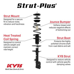 KYB - KYB 20 - 23 Dodge Challenger RWD 3.6L / 5.7L (Exc. Sport & Elec. Susp.) Strut - Plus Assembly - Front - Demon Performance