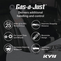 KYB - KYB 2019+ RAM 1500 4WD/RWD (w/o Air & Off Road Susp.) (Exc. Rebel & TRX) Gas - a - Just Shock - Rear - Demon Performance