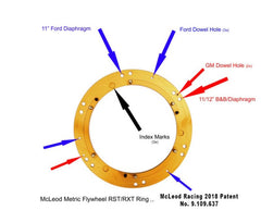 McLeod Racing - McLeod Racing RST HD Twin - Metric Ring - 97-15 GM LS - 01.5-17 Mustang 4.6/5.0L - 1-1/8 x 26 Spline - Demon Performance