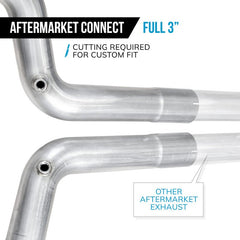 Stainless Works - Stainless Works 15-25 Mustang GT Lead Pipe Kit - Aftermarket Connect - Demon Performance