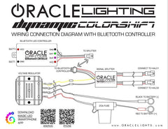Oracle 11-14 Dodge Charger Dynamic Headlight Halo Kit - ColorSHIFT - Dynamic