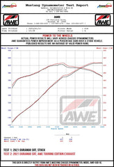 AWE Tuning - AWE Tuning 18-23 Dodge Durango SRT & Hellcat Track-to-Touring Conversion Kit - Demon Performance
