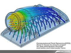 AWE Tuning - AWE Tuning 997TT/GT2 Performance Intercoolers - Black Hoses - Demon Performance