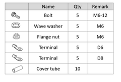 HKS - HKS CIRCLE EARTH SYSTEM TERMINAL SET - Demon Performance