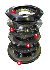 HKS - HKS LA CLUTCH TWIN CZ4A 4B11 - Demon Performance