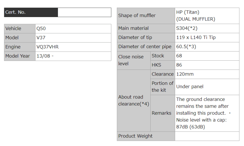 HKS - HKS Q50 VQ37 Dual Hi-Power Titanium Tip Catback Exhaust - Demon Performance