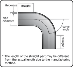 HKS - HKS Universal Aluminum Bend - 60mm - 90 Deg - 1.0D - Demon Performance