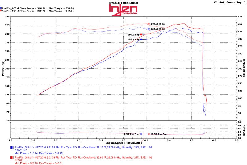 Injen - Injen 11 - 17 Dodge Durango R/T 5.7L V8 Polished Power - Flow Air Intake System - Demon Performance