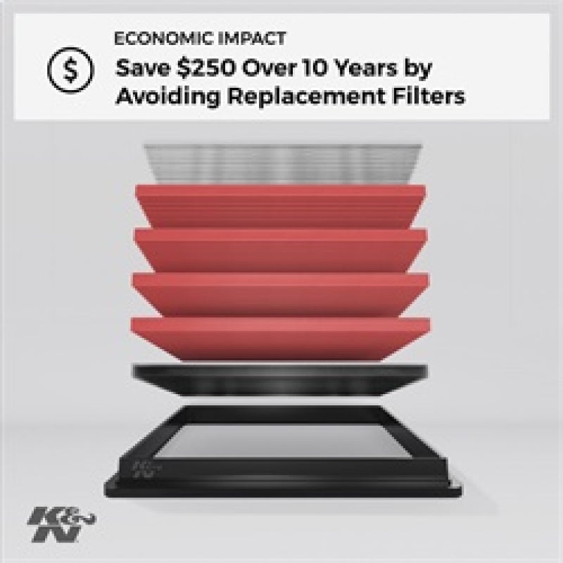K&N Engineering - K&N 06 - 09 L.R. Range Rover / 02 - 10 VW Touareg / 02 - 09 Porche Cayenne Drop In Air Filter - Demon Performance
