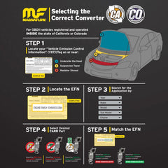 Magnaflow - Magnaflow Conv Univ 2.5 CA - Demon Performance