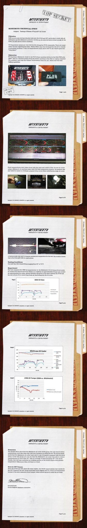 Mishimoto - Mishimoto 09+ Nissan 370Z / 08+ Infiniti G37 (Coupe Only) Oil Cooler Kit - Demon Performance