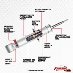 Rancho - Rancho 04 - 14 Nissan Armada Front RS9000XL Strut - Demon Performance