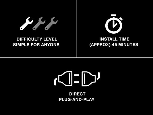 Raxiom - Raxiom 10 - 22 Ford Mustang Tail Light Sequencer (Plug - and - Play) - Demon Performance
