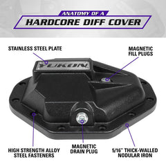 Yukon Gear & Axle - Yukon Gear Hardcore Nodular Iron Cover for Chrysler 9.25in Rear Differential - Demon Performance