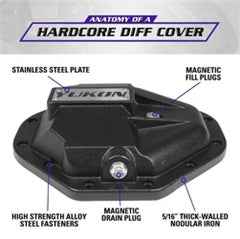 Yukon Gear & Axle - Yukon Gear Hardcore Nodular Iron Cover for Chrysler 9.25in Rear Differential - Demon Performance