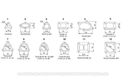 GReddy TD07/T78/T88 Inlet Turbo Gasket