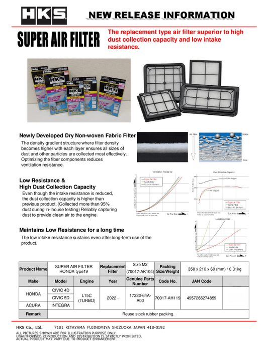 HKS SUPER AIR FILTER 2021+ Honda Civic  Type 19
