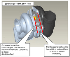 HKS GT Turbine Replacement Water Cooling Line Set - Type E