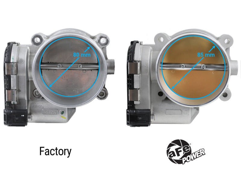 aFe - aFe 18 - 24 Ford Mustang GT V8 5.0L 85mm Throttle Body - Demon Performance