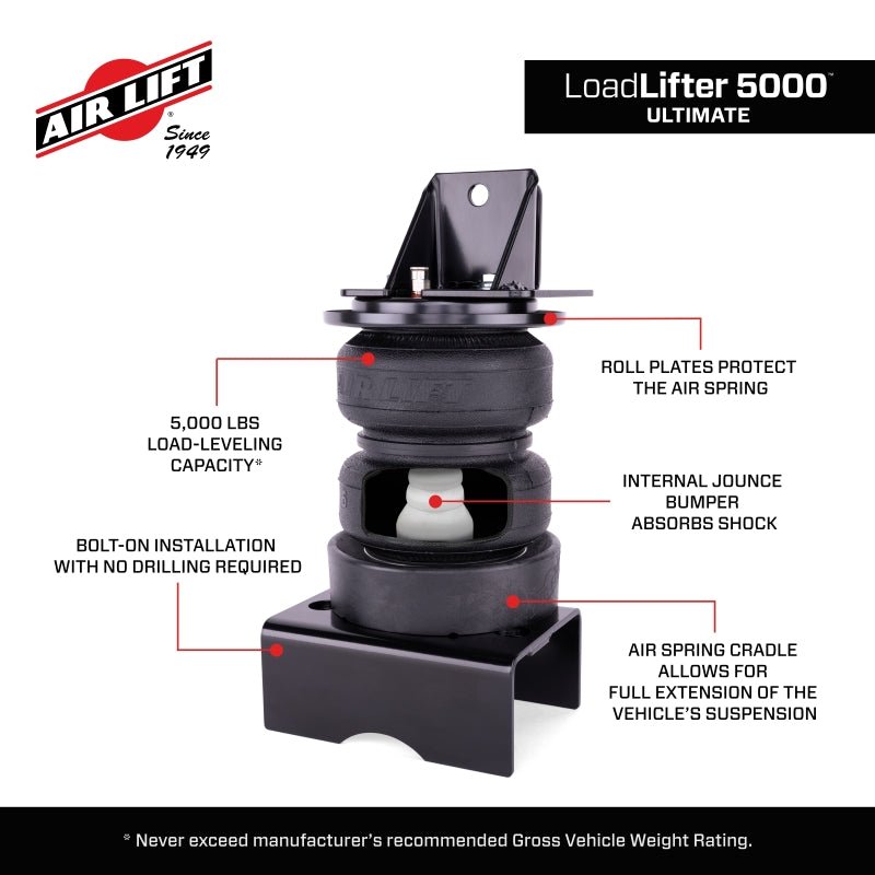 Air Lift - Air Lift Loadlifter 5000 Ultimate Air Spring Kit w/ Internal Jounce for 21 - 24 Dodge Ram TRX 4WD - Demon Performance