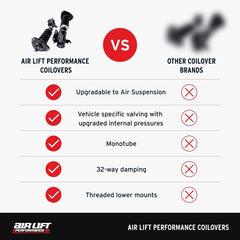 Air Lift - Air Lift Performance 11-23 Chrysler 300 / 15-23 Dodge Challenger Coilover Kit - Demon Performance