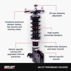 Air Lift - Air Lift Performance 11-23 Chrysler 300 / 15-23 Dodge Challenger Coilover Kit - Demon Performance