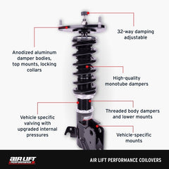 Air Lift - Air Lift Performance 15 - 24 Ford Mustang S550/S650 Fastback Coilover Kit - Demon Performance